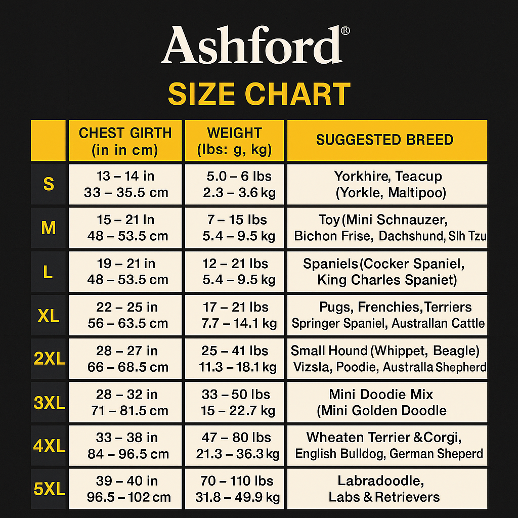 Ashford™ Canine Coat
